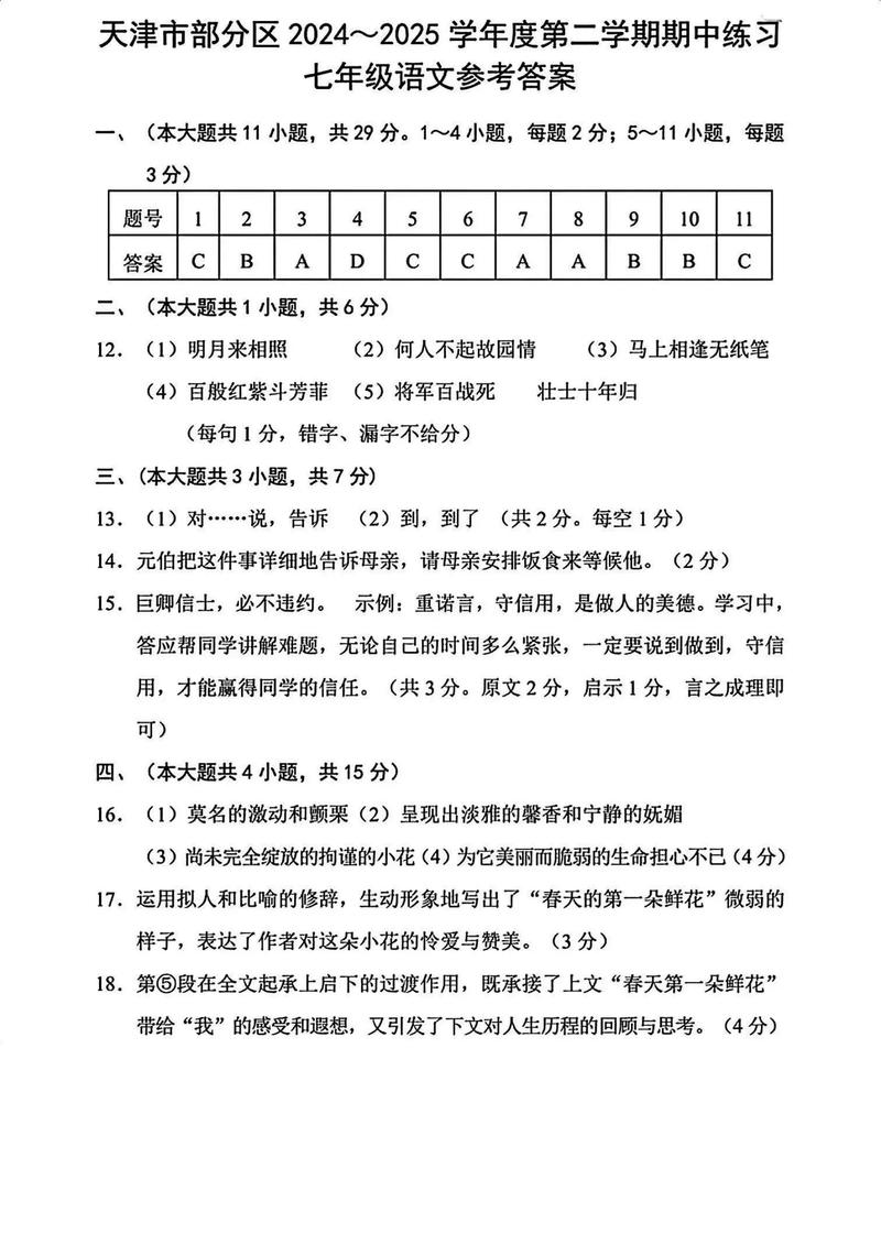 语文版七年级下册试卷重点难点解析？