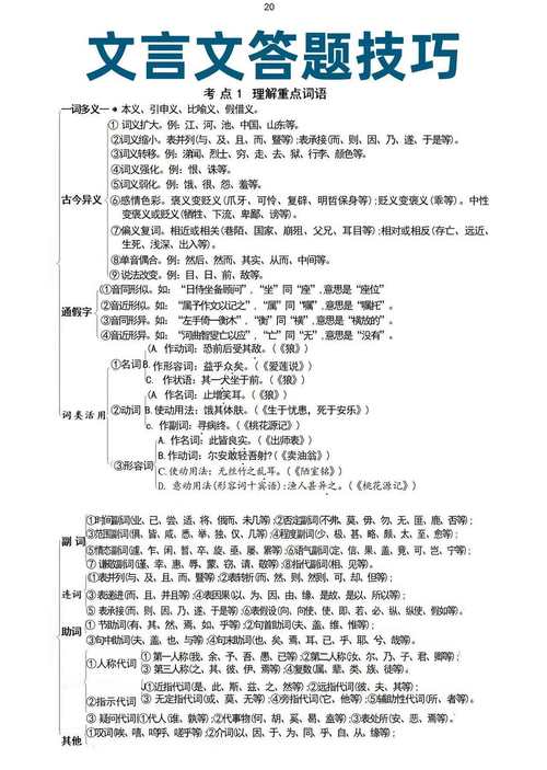 古诗文作用型答题技巧有哪些?