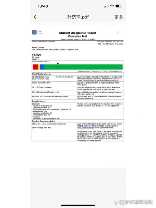 如何写出真实的自我英语作文？