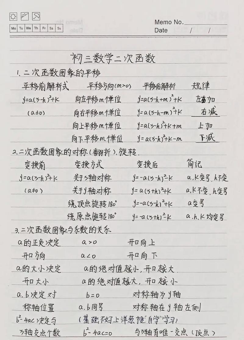 九年级函数知识点有哪些重点？