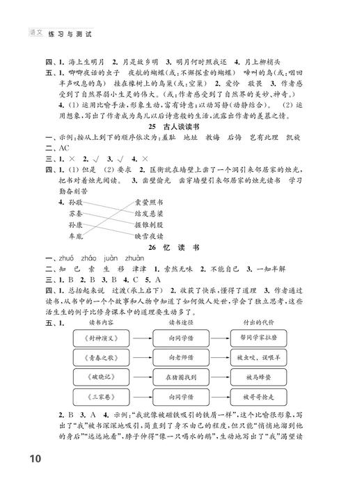 五年级语文练习卷答案哪里找？