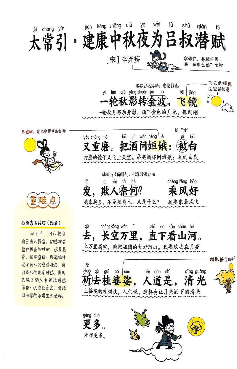 九年级下册语文课外诗有哪些重点篇目?