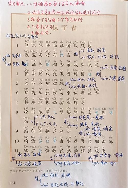 人教版三年级上册字词有哪些重点难点？