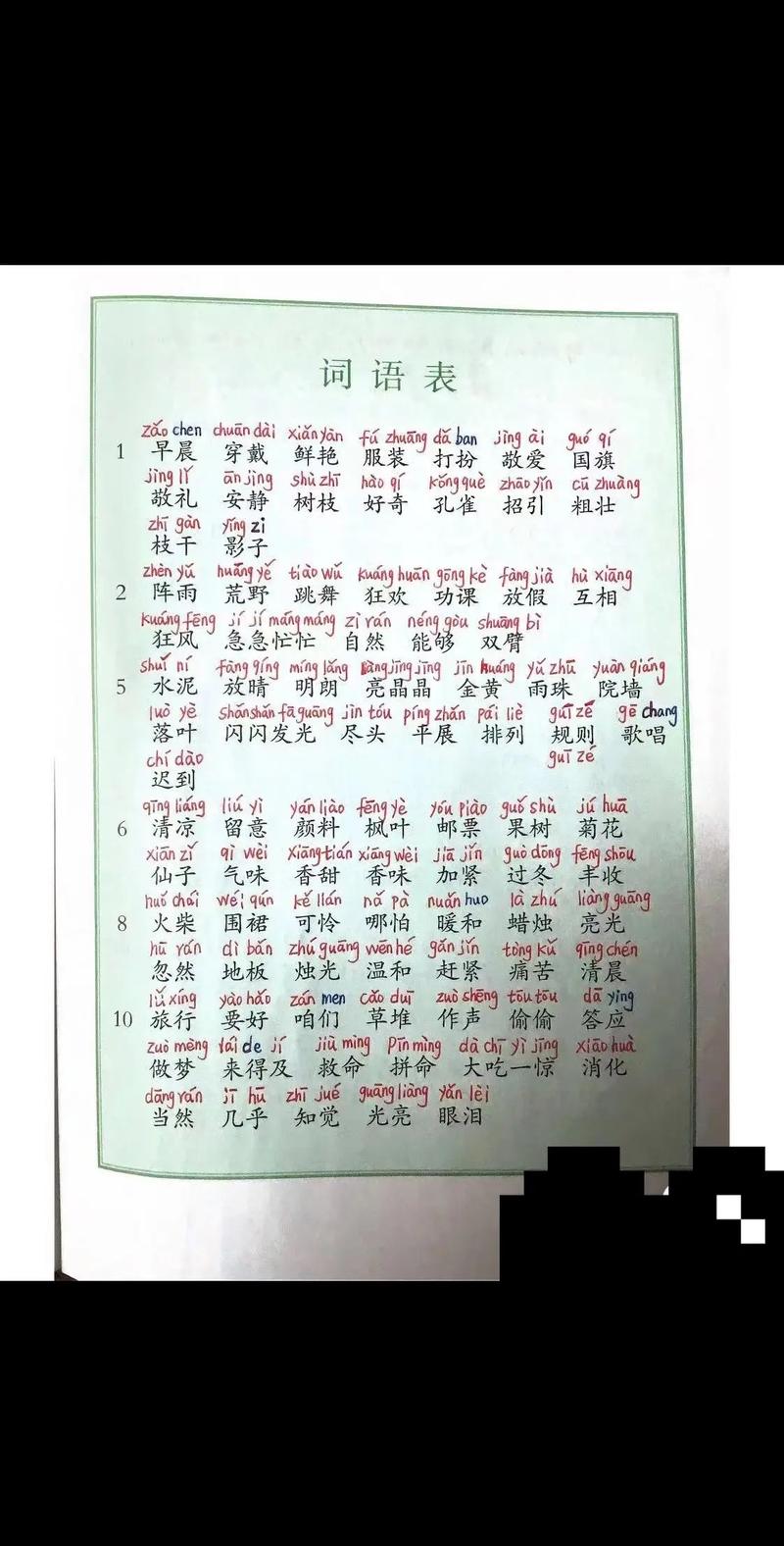 人教版三年级上册字词有哪些重点难点？