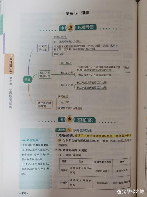 八年级地理上册第三节核心知识点是什么？