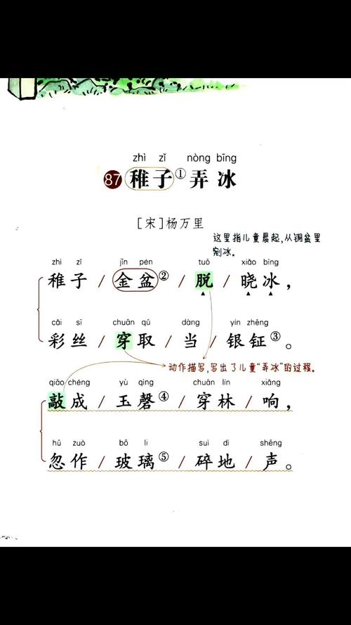 稚子弄冰诗中稚子如何弄冰？