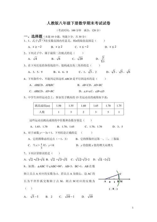 人教版八年级数学期末如何高效复习？