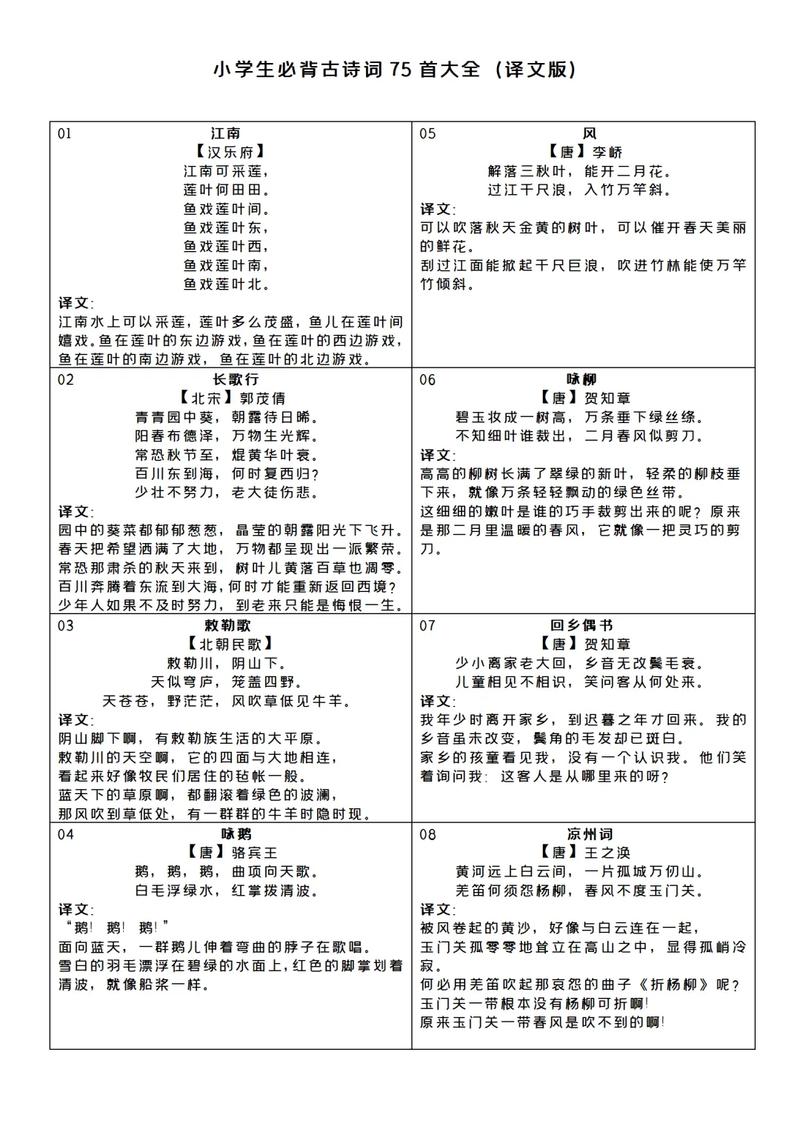 古诗文需背译文吗？