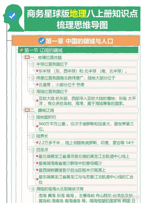 商务版八年级上册地理