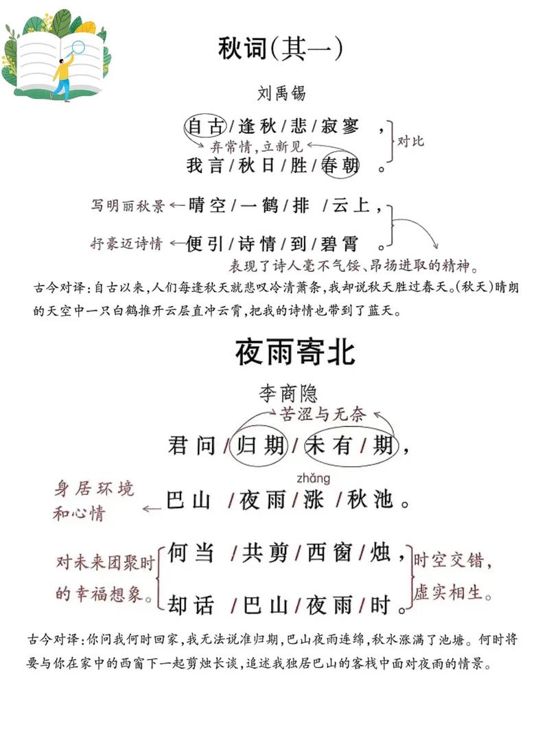 初一上册古诗课后有哪些重点难点？
