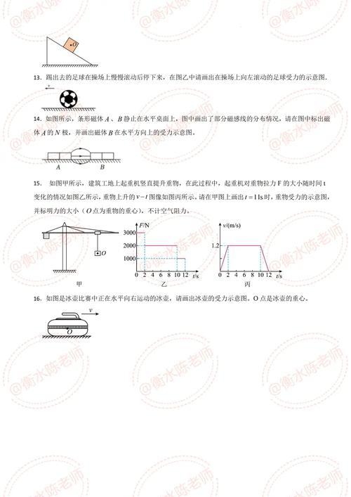 八年级下册物理作图题