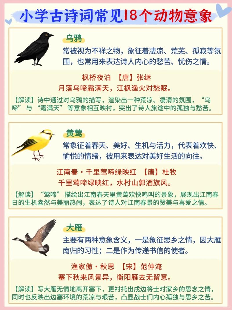 古诗中动物意象有哪些经典描写？