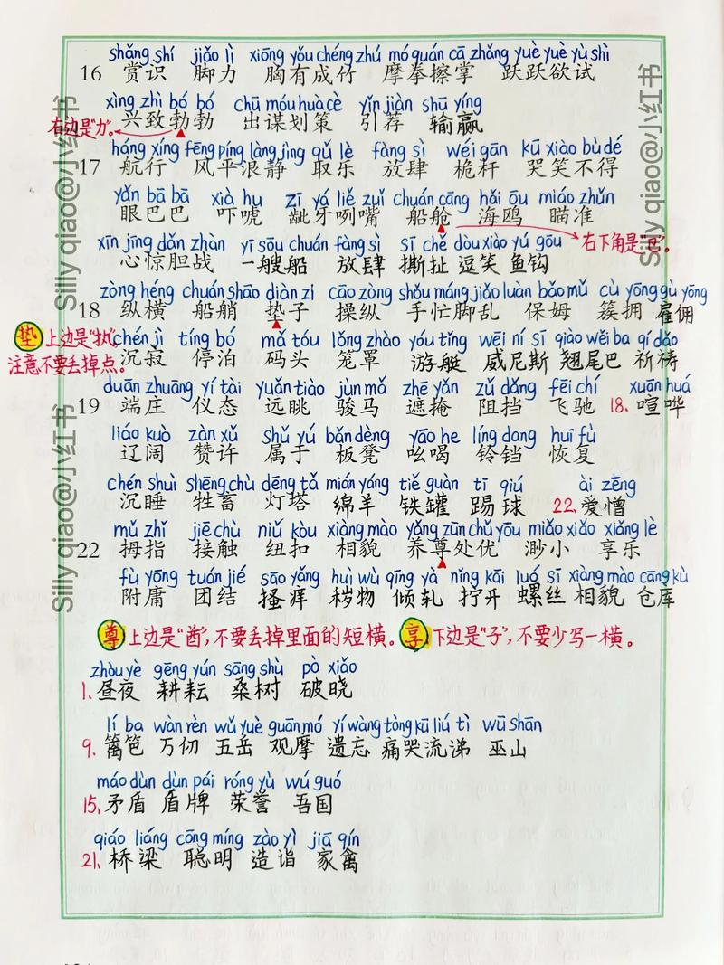 五年级下册词语盘点一有哪些重点词语?