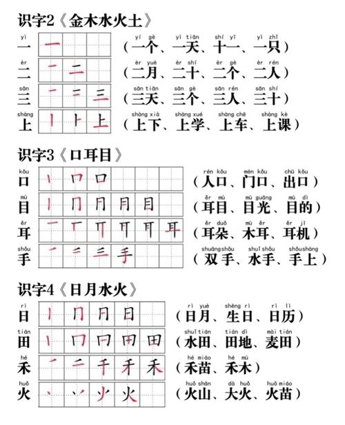 苏教版一年级生字笔顺该怎么写?