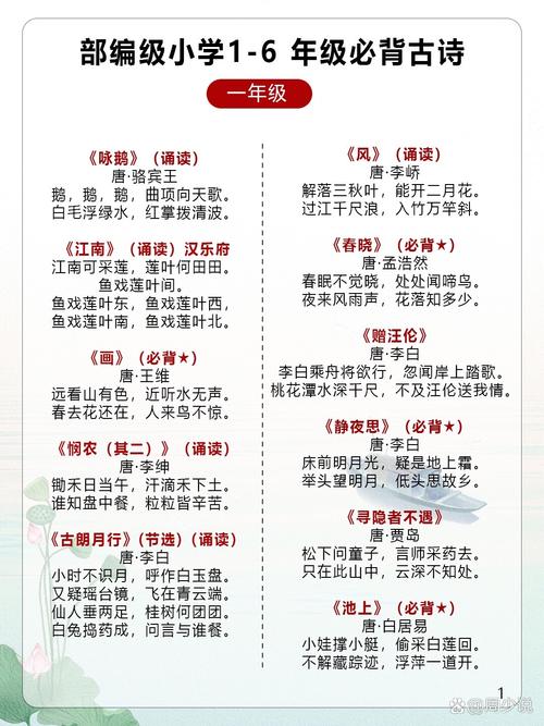 小学古诗分几类？各有哪些代表作品？