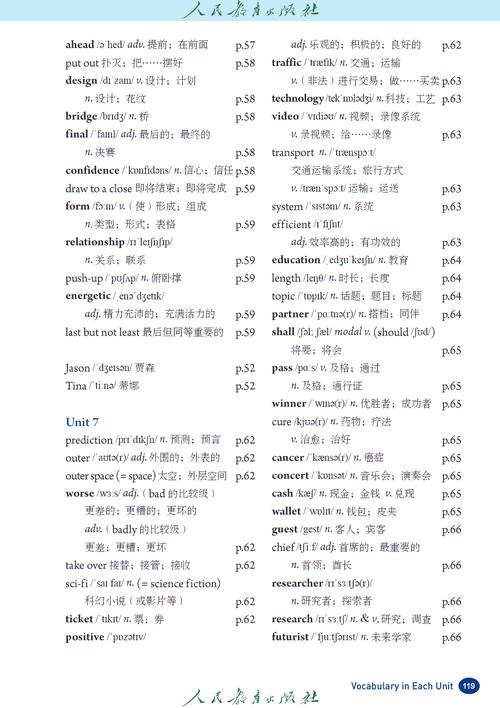 八年级英语人教版目录有哪些重点单元？