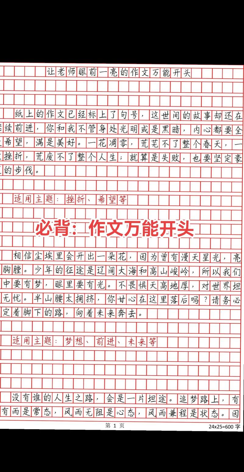 话题作文开头怎么写才能吸引人？