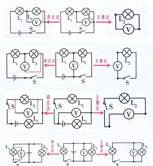 沪科版九年级物理电路核心知识点有哪些？