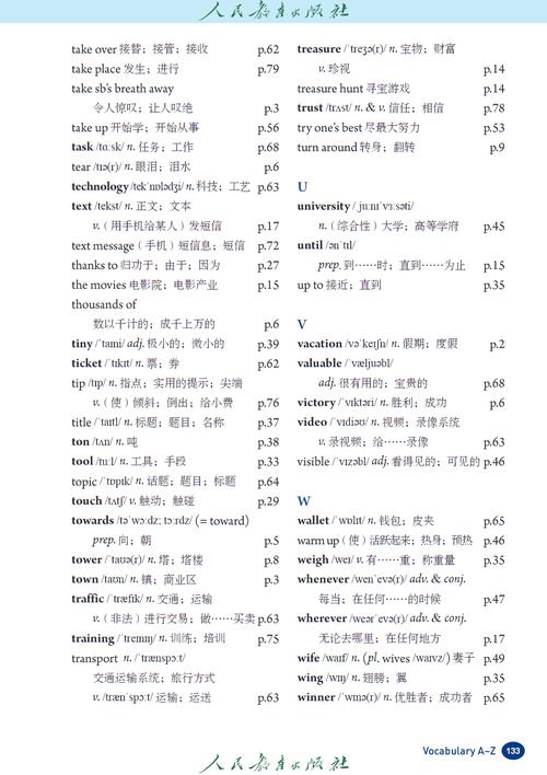 八年级英语人教版目录包含哪些核心单元？