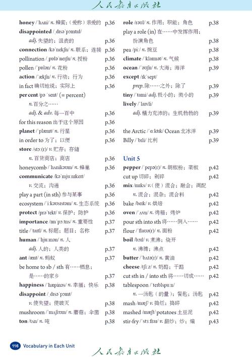 八年级英语人教版目录包含哪些核心单元？
