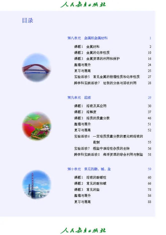 九年级下册化学人教版重点难点有哪些？