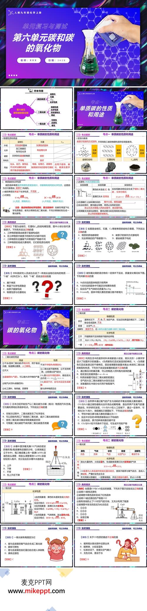 九年级专题复习课件如何高效突破重点难点？