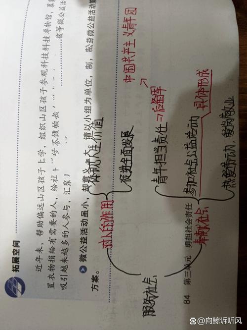 八年级思想品德第七课核心内容是什么?