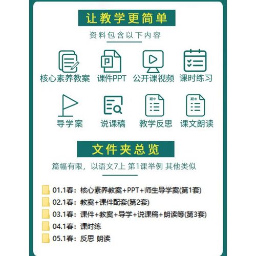 七年级短文两篇PPT有何教学重点？