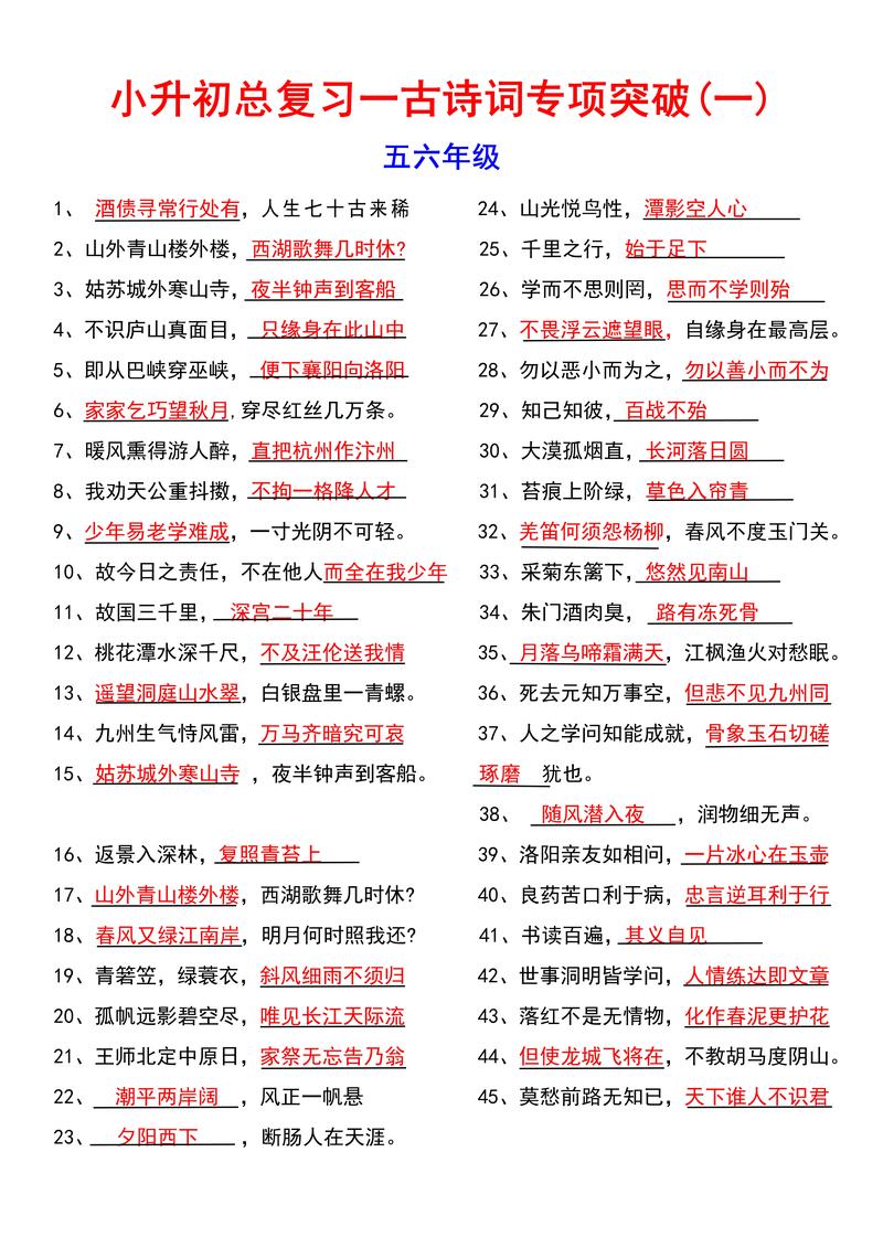 古诗词鉴赏复习重点难点有哪些？