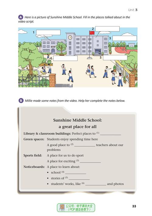 苏教版7年级英语上册重点难点解析？