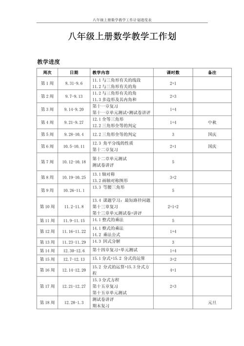 八年级上册教学进度表