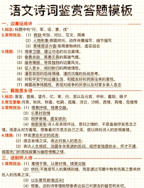 高中语文古诗答题公式真的万能吗？
