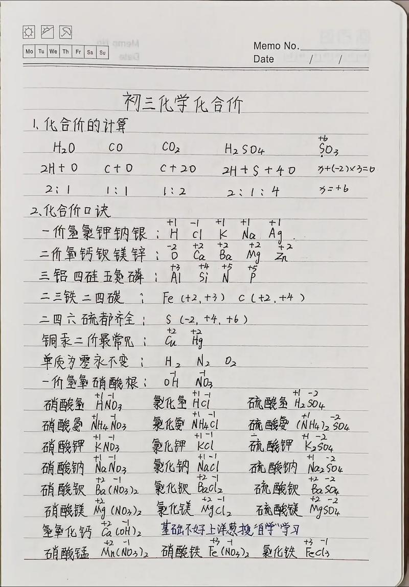 化学式与化合价,如何快速掌握?