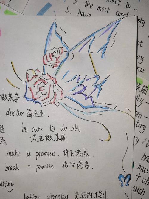 八年级上英语第六单元核心考点有哪些？