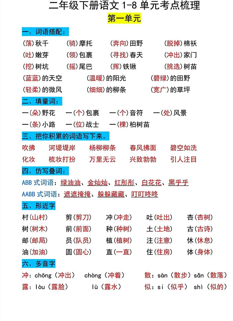 二年级语文下册各单元重点难点是什么?