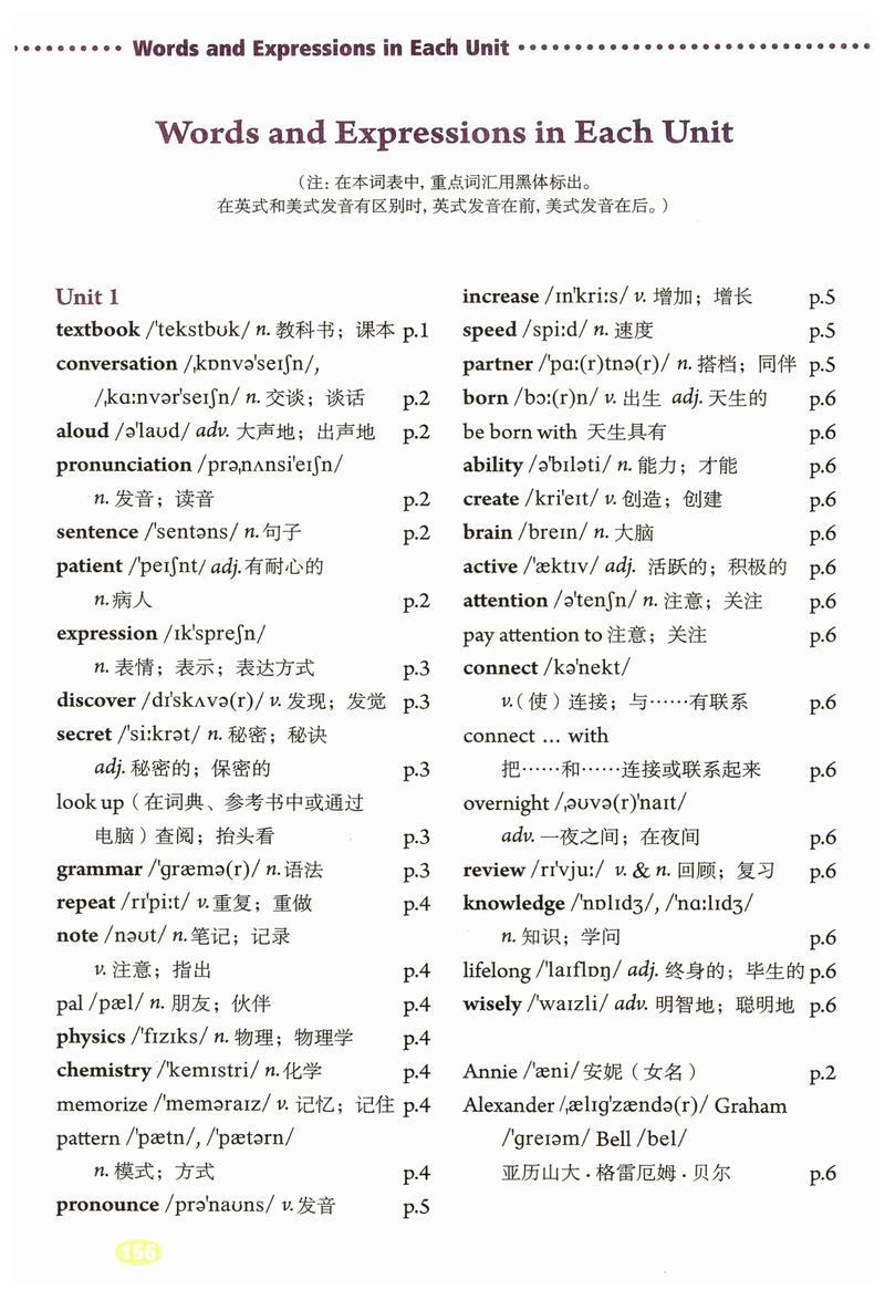 九年级英语全册单词表该怎么高效记忆？