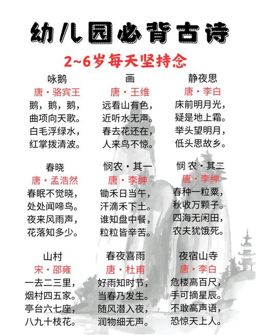 古诗背诵篇目有哪些?