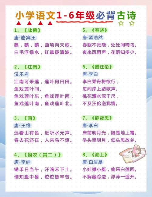 古诗背诵篇目有哪些?