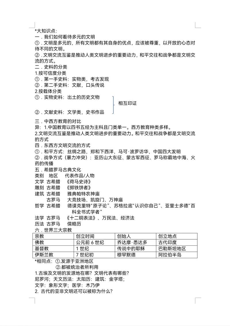 九年级中考历史核心考点有哪些?