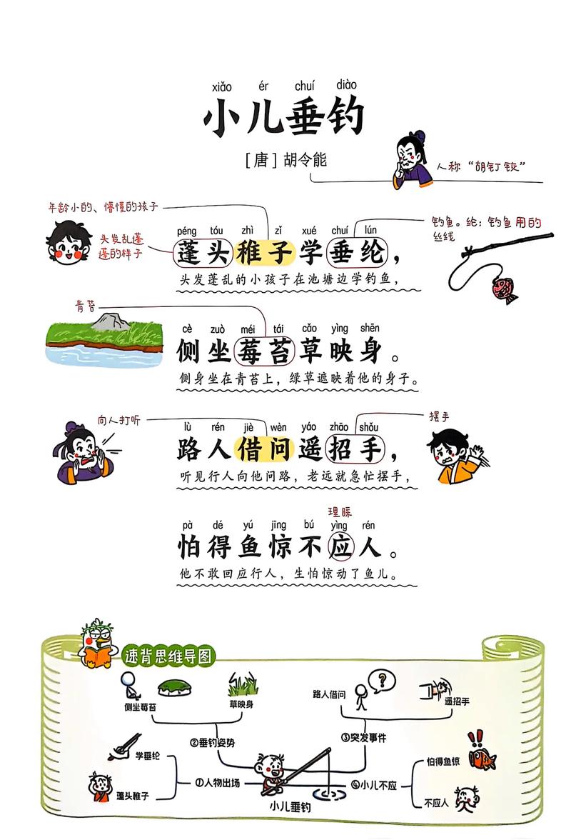 古时儿童垂钓诗，藏着哪些童趣与诗心？