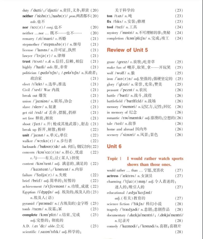 九年级下册英语PPT哪里有优质资源？