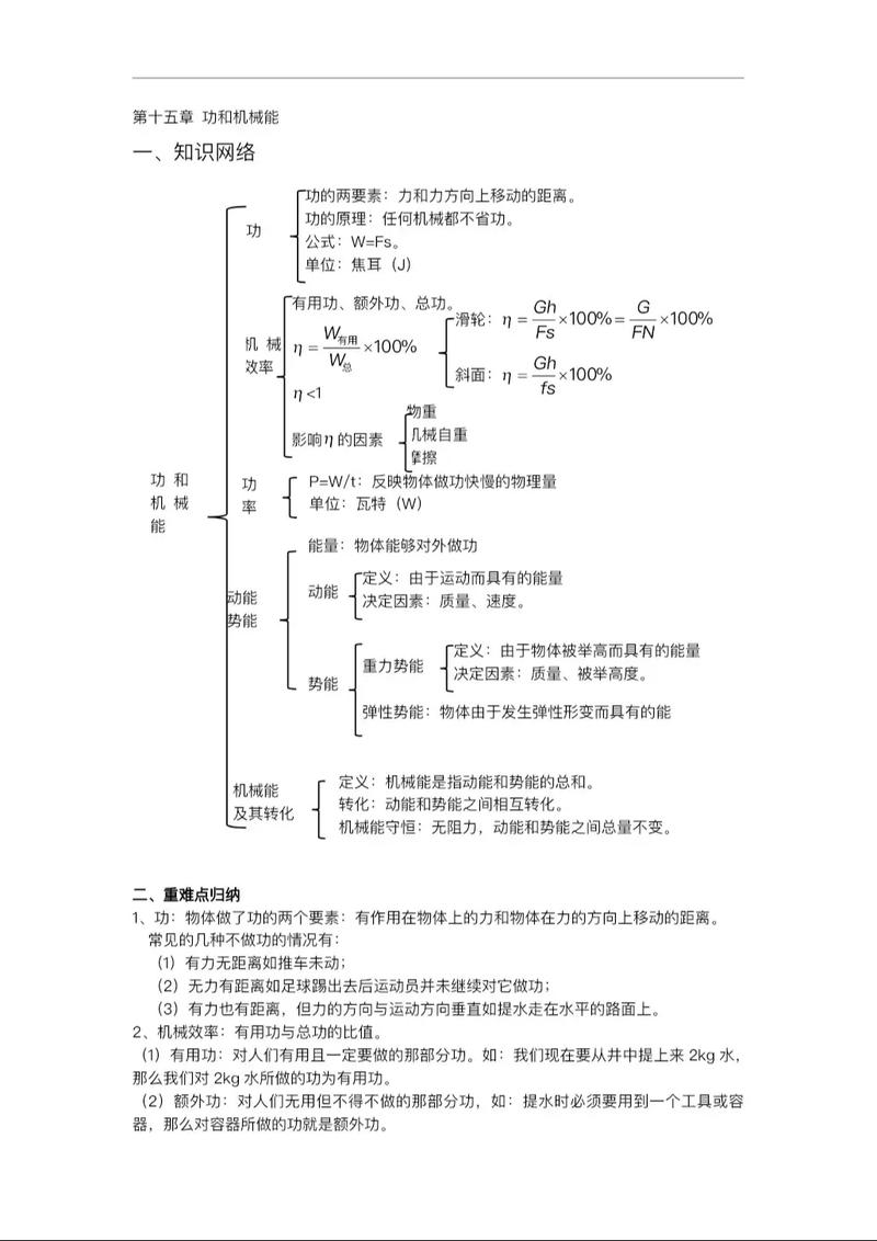 九年级物理复习PPT如何高效提分?