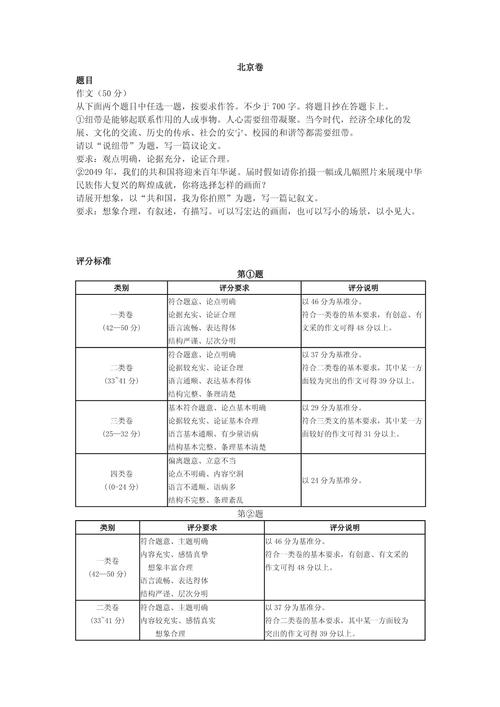 高考作文评分标准如何影响学生写作方向?