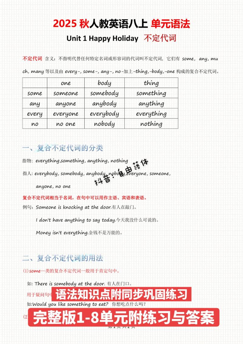 八年级上册英语语法重点有哪些？