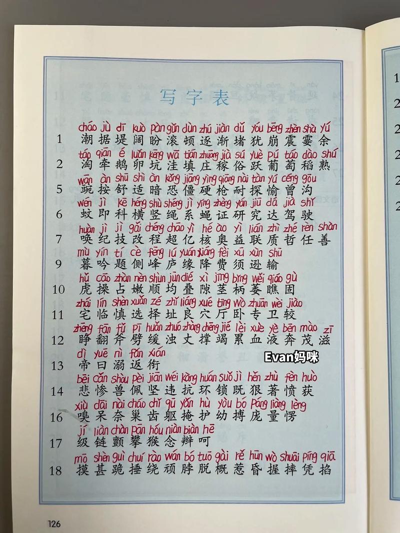 七年级语文生字有哪些？