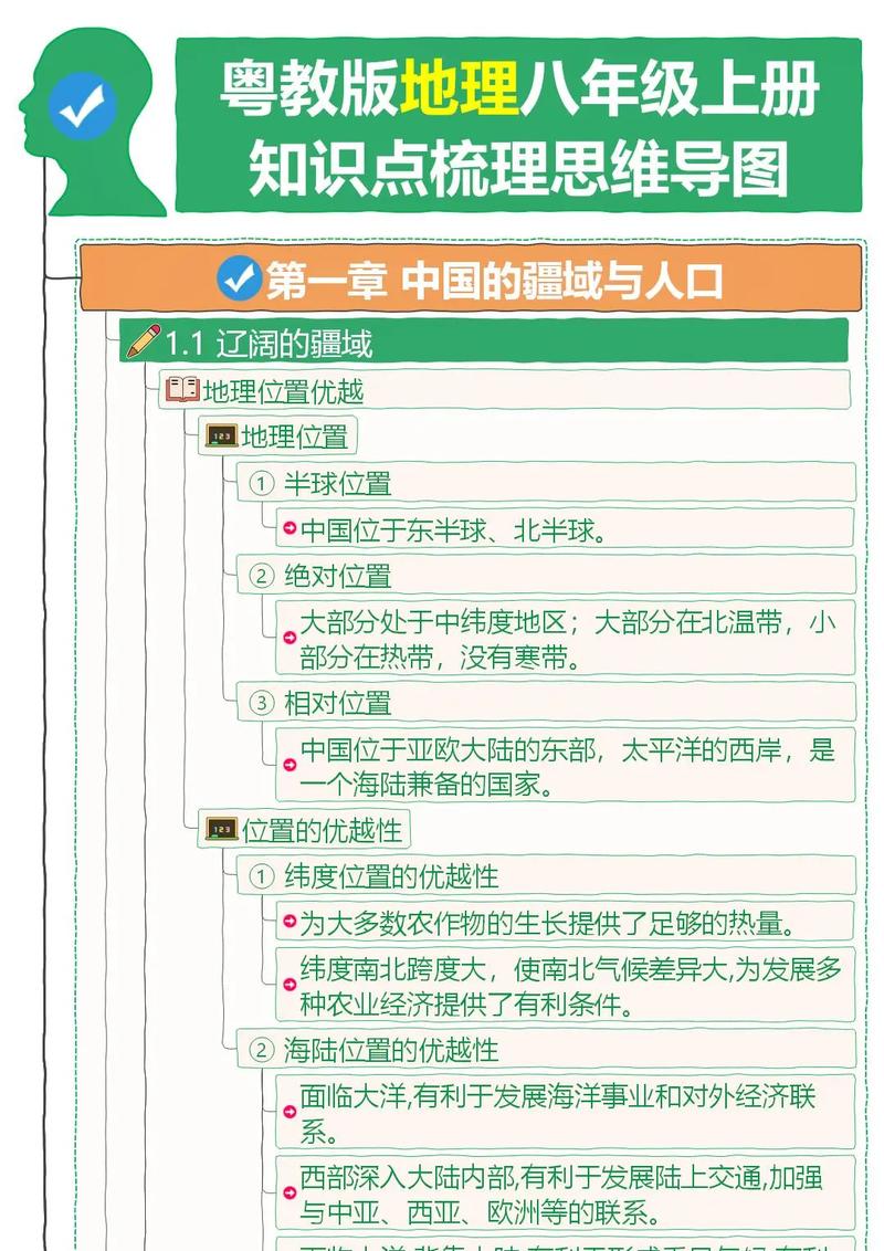 八年级地理复习PPT重点难点有哪些?