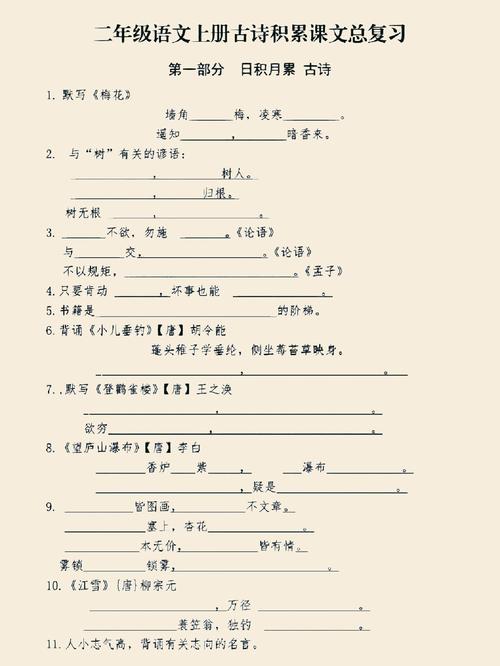 人教版古诗文默写汇编，高频考点有哪些？
