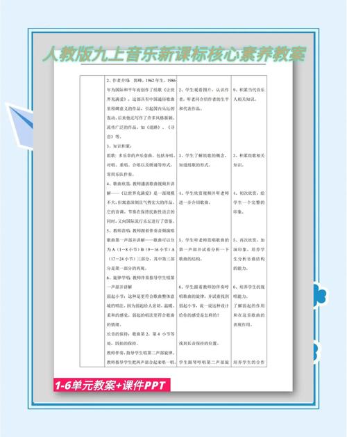 九年级音乐教案人教版重点难点如何把握?