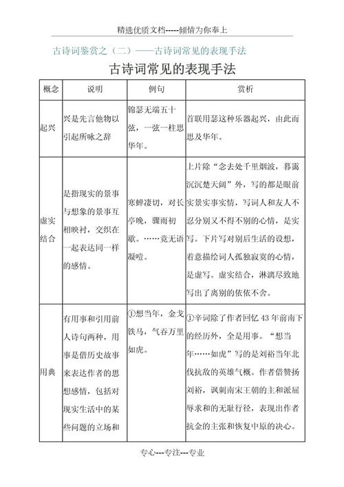 古诗象征手法题有何妙处？