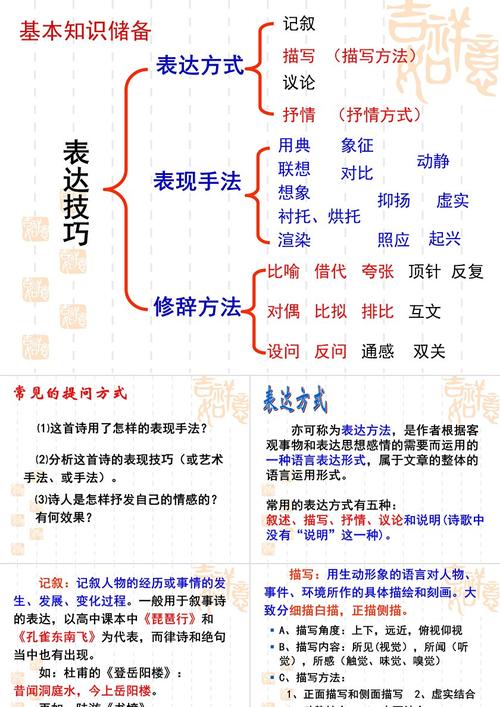 高中古诗鉴赏表达手法有哪些常见类型？